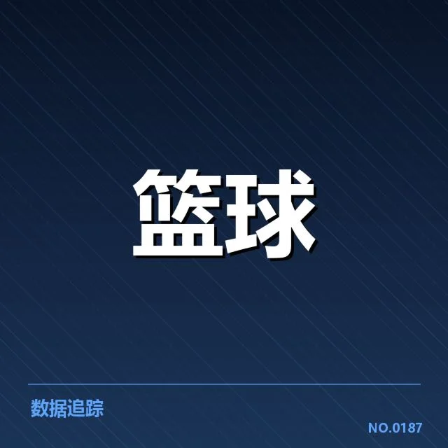 已经确认的关键成员及其表现